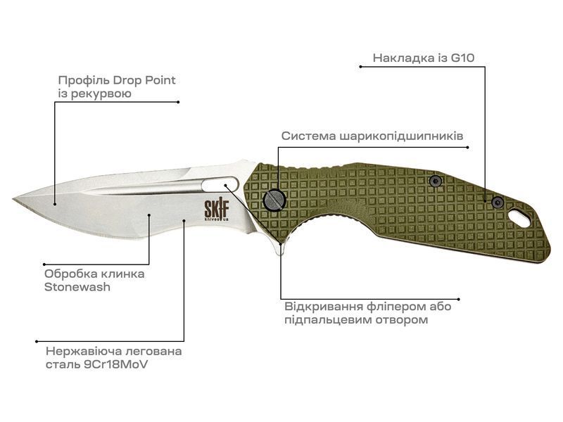 Нож Skif Defender II SW Olive 423SEG 17650282 фото