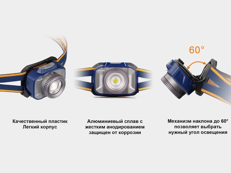 Ліхтар налобний Fenix HL40R Cree XP-LHIV2 LED Синій 43017 фото