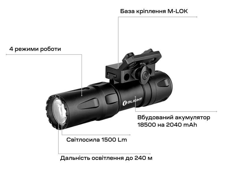 Ліхтар Olight Odin Mini Black з кріпленням M-LOK (1250 Lm) Odin mini 23703268 фото