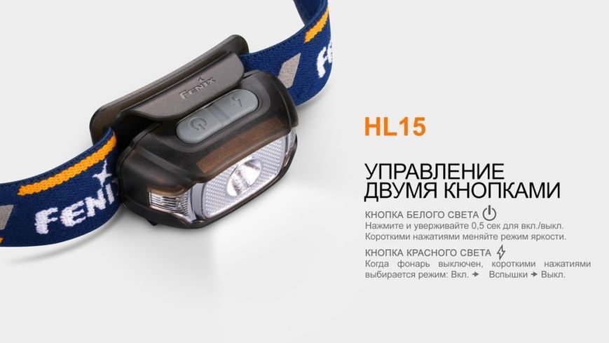 Ліхтар налобний Fenix HL15 Чорний 40687 фото