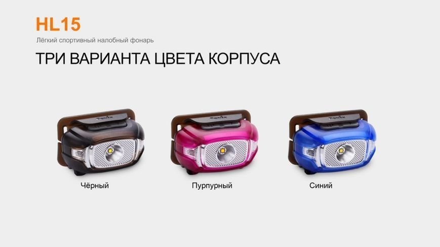 Ліхтар налобний Fenix HL15 Чорний 40687 фото