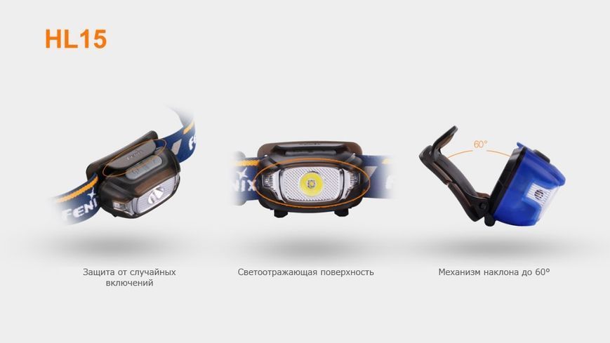 Ліхтар налобний Fenix HL15 Чорний 40687 фото