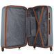 Чемодан Semi Line 26" (L) Green-Grey (T5584-5) DAS302283 фото 2