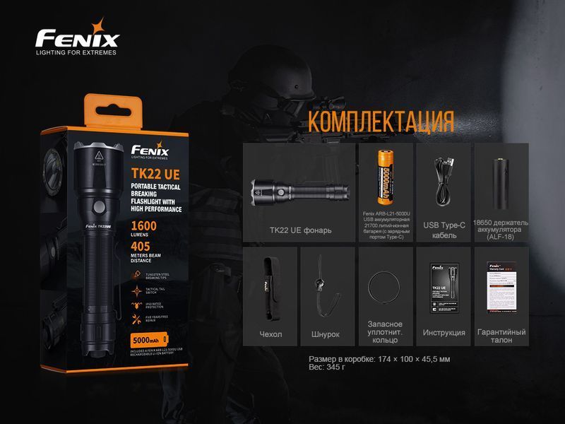 Фонарь ручной Fenix ​​TK22UE 64821 фото
