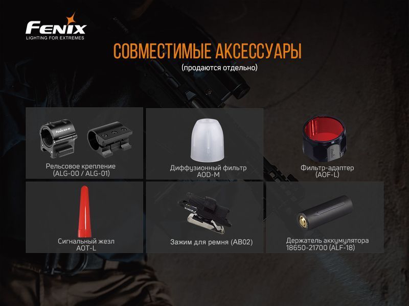 Фонарь ручной Fenix ​​TK22UE 64821 фото