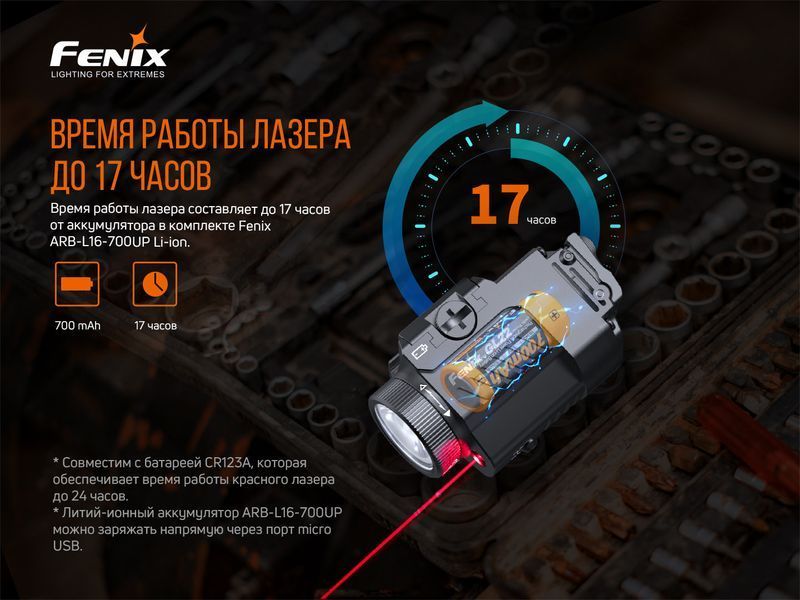 Фонарь к пистолету Fenix ​​GL22 87423 фото