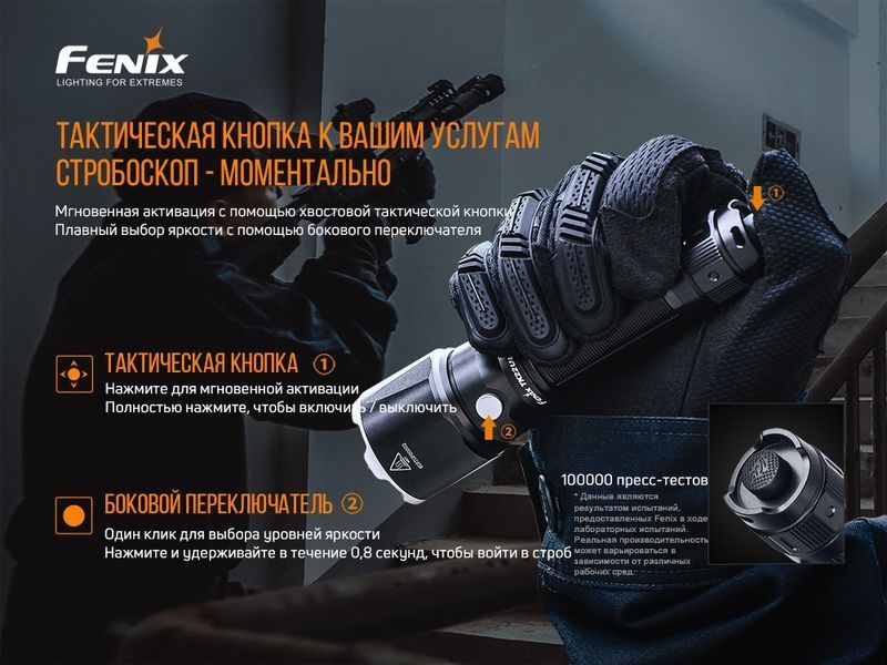 Фонарь ручной Fenix ​​TK22UE 64821 фото