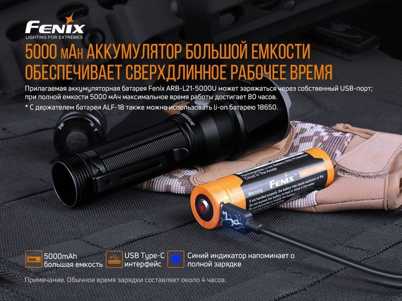 Фонарь ручной Fenix ​​TK22UE 64821 фото