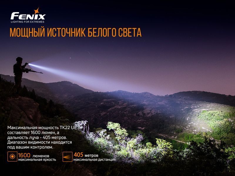 Фонарь ручной Fenix ​​TK22UE 64821 фото