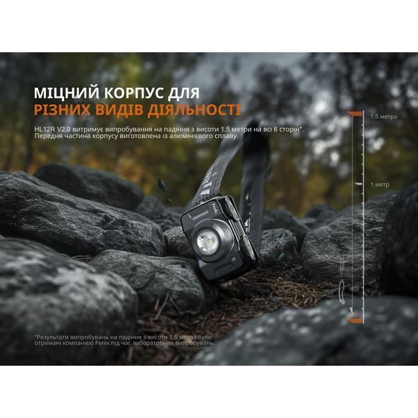 Фонарь налобный Fenix ​​HL12R V2.0 Серый HL12RV20Gr 100000227 фото