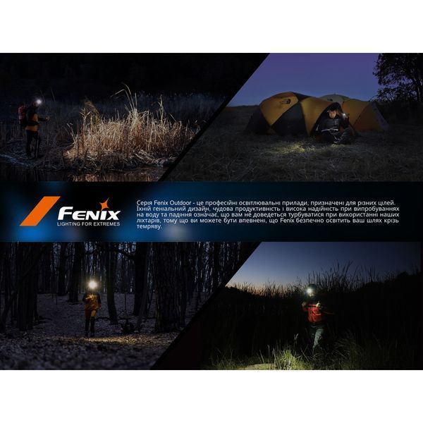 Фонарь налобный Fenix ​​HL12R V2.0 Серый HL12RV20Gr 100000227 фото