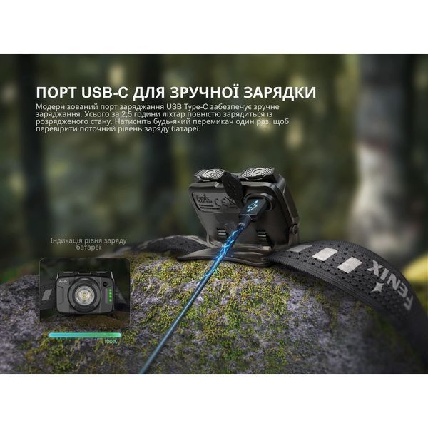 Фонарь налобный Fenix ​​HL12R V2.0 Серый HL12RV20Gr 100000227 фото