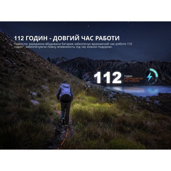 Фонарь налобный Fenix ​​HL12R V2.0 Серый HL12RV20Gr 100000227 фото