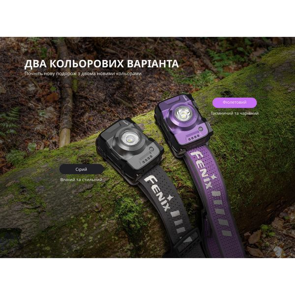 Фонарь налобный Fenix ​​HL12R V2.0 Серый HL12RV20Gr 100000227 фото