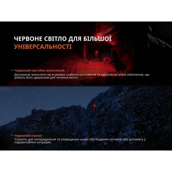 Фонарь налобный Fenix ​​HL12R V2.0 Серый HL12RV20Gr 100000227 фото
