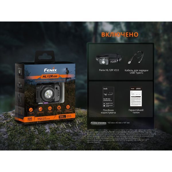 Фонарь налобный Fenix ​​HL12R V2.0 Серый HL12RV20Gr 100000227 фото