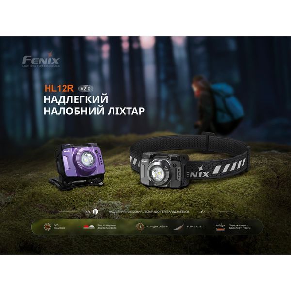 Фонарь налобный Fenix ​​HL12R V2.0 Серый HL12RV20Gr 100000227 фото