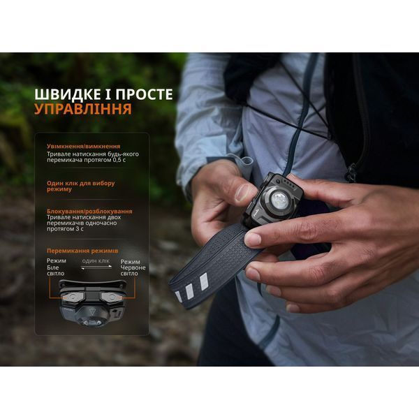 Фонарь налобный Fenix ​​HL12R V2.0 Серый HL12RV20Gr 100000227 фото