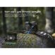 Фонарь налобный Fenix ​​HL12R V2.0 Серый HL12RV20Gr 100000227 фото 10