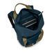 Рюкзак Osprey Arcane Tote Pack 009.001.0206 фото 4