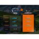 Фонарь налобный Fenix ​​HL12R V2.0 Серый HL12RV20Gr 100000227 фото 18
