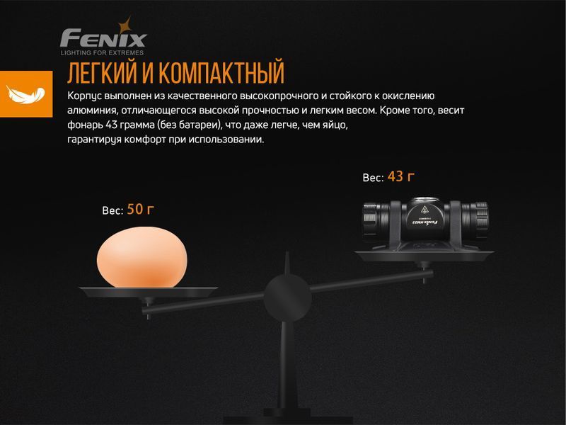 Фонарь налобный Fenix ​​HM23 60691 фото