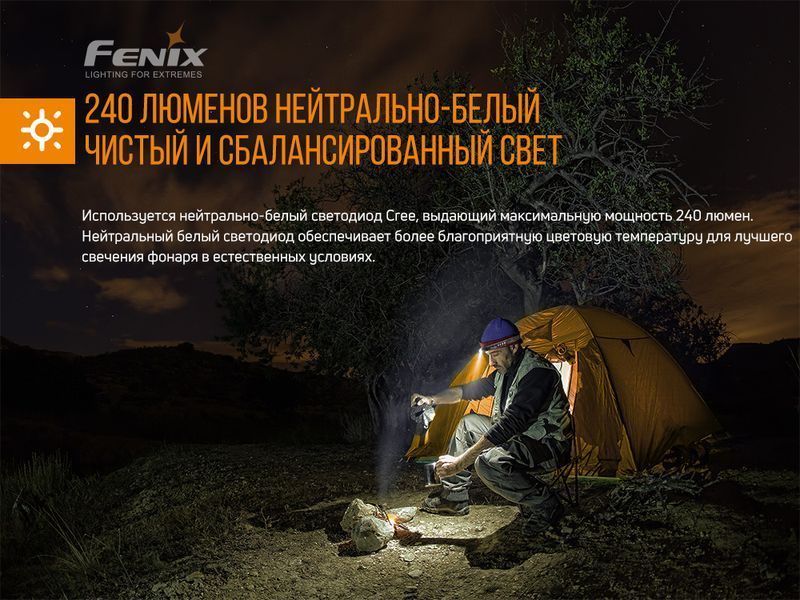 Фонарь налобный Fenix ​​HM23 60691 фото