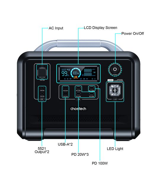 Зарядна станція Choetech BS005-EU-BK BS005-EU-BK 1605925 фото