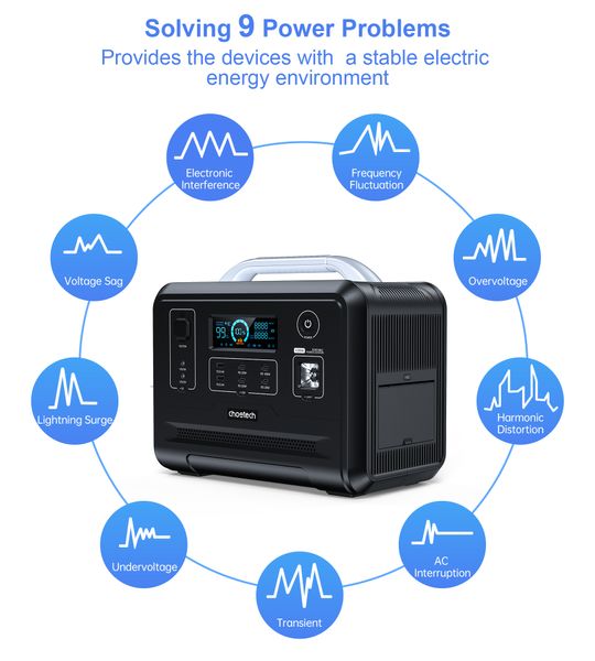 Зарядна станція Choetech BS005-EU-BK BS005-EU-BK 1605925 фото