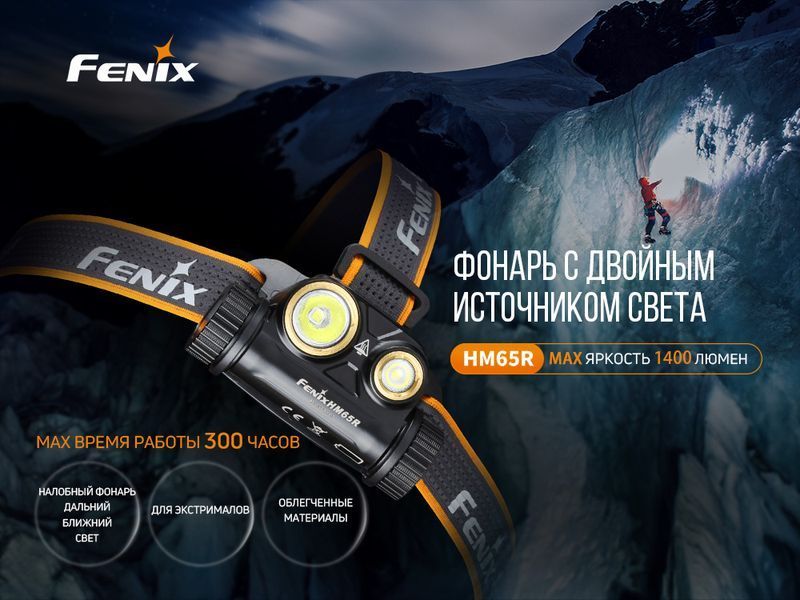 Фонарь налобный Fenix ​​HM65R 61786 фото