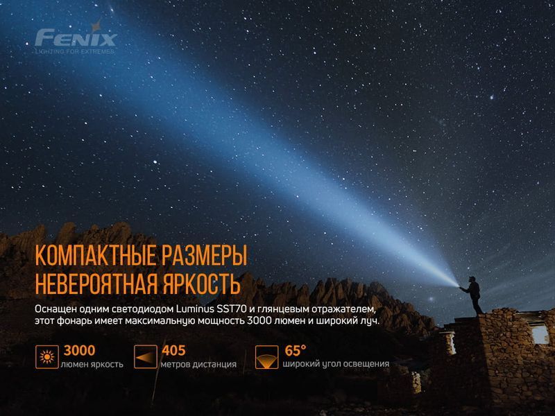 Ліхтар ручний Fenix PD40R V2.0 71256 фото