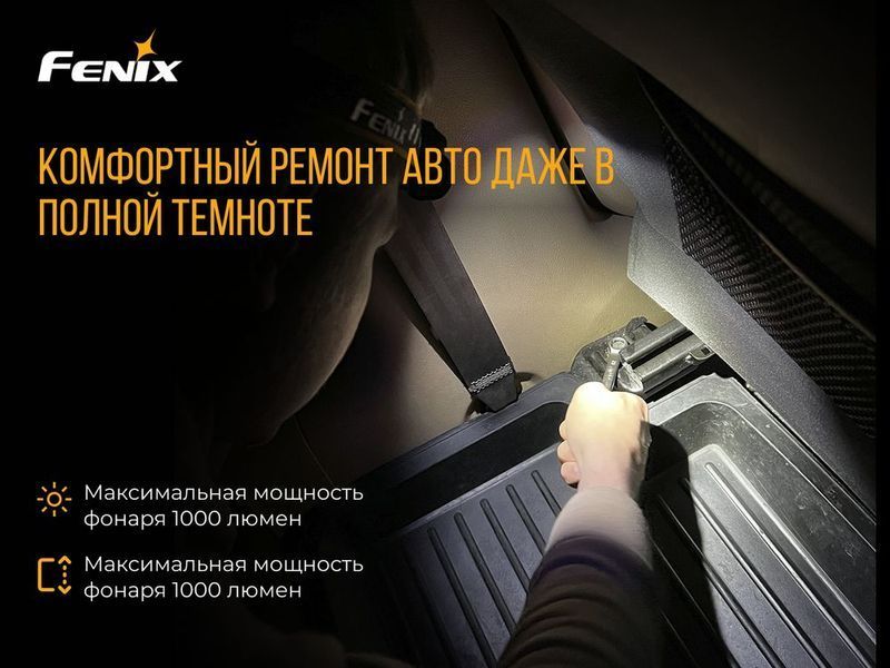 Фонарь налобный Fenix ​​HM65R 61786 фото