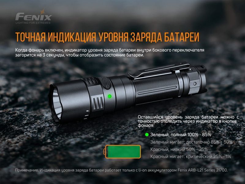 Ліхтар ручний Fenix PD40R V2.0 71256 фото