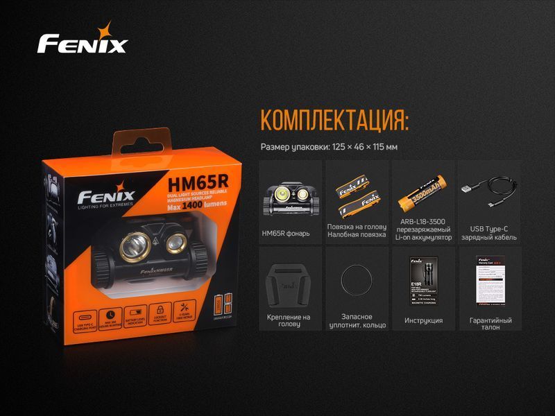 Фонарь налобный Fenix ​​HM65R 61786 фото