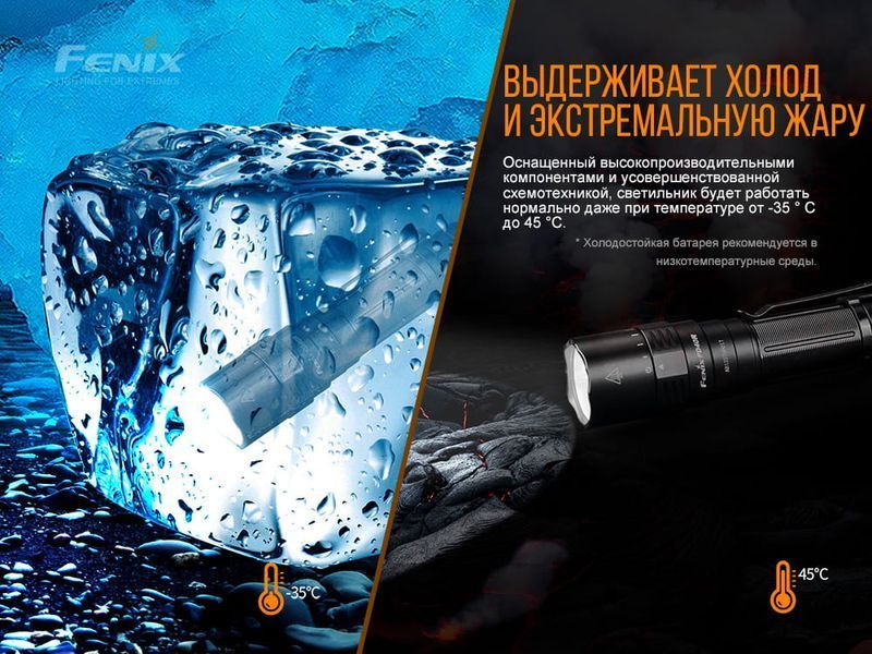 Ліхтар ручний Fenix PD40R V2.0 71256 фото