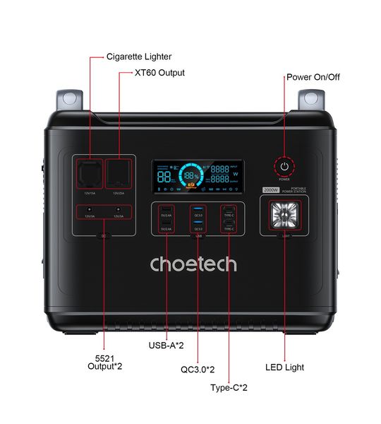 Зарядна станція Choetech BS006-EU-BK BS006-EU-BK 1605927 фото