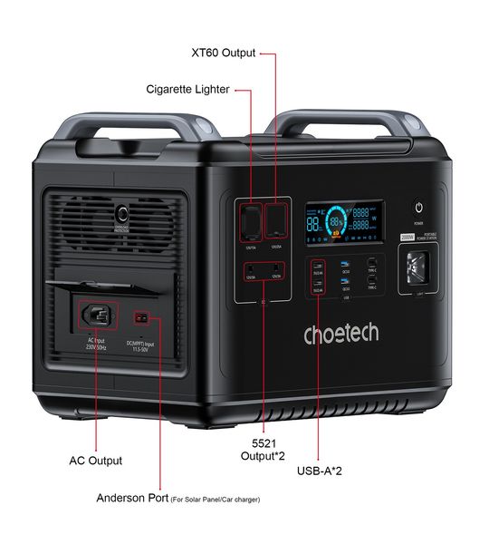 Зарядна станція Choetech BS006-EU-BK BS006-EU-BK 1605927 фото