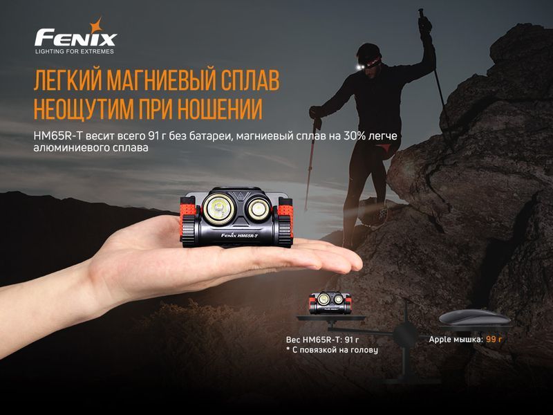 Фонарь налобный Fenix ​​HM65R-T 75930 фото