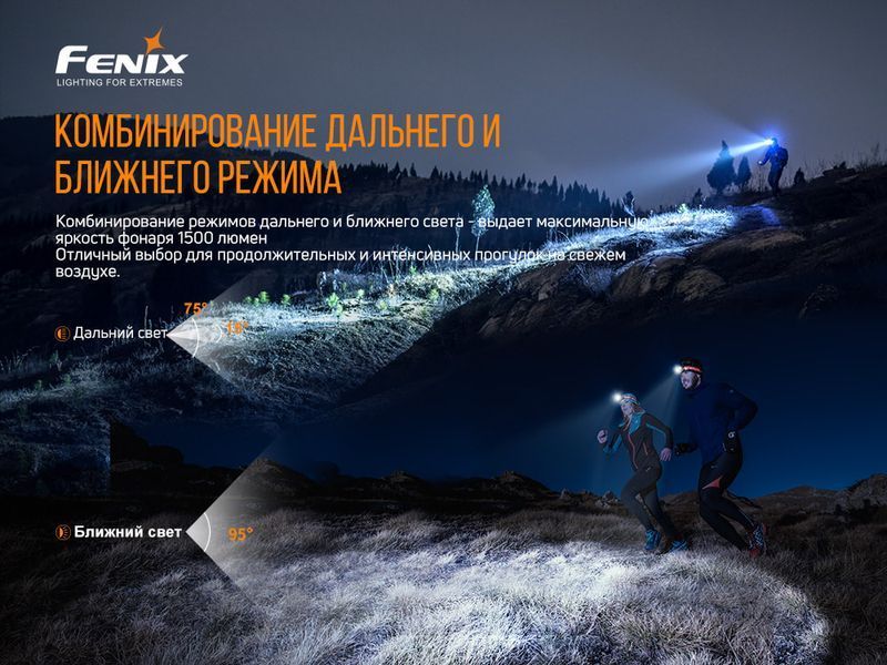 Фонарь налобный Fenix ​​HM65R-T 75930 фото