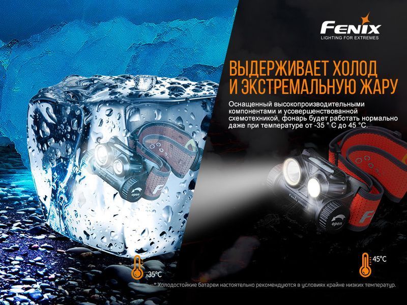 Фонарь налобный Fenix ​​HM65R-T 75930 фото