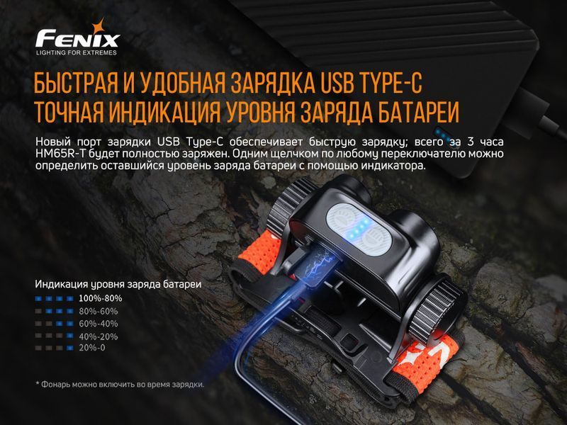 Фонарь налобный Fenix ​​HM65R-T 75930 фото