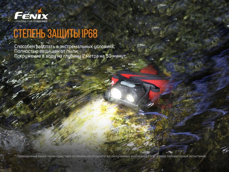 Фонарь налобный Fenix ​​HM65R-T 75930 фото