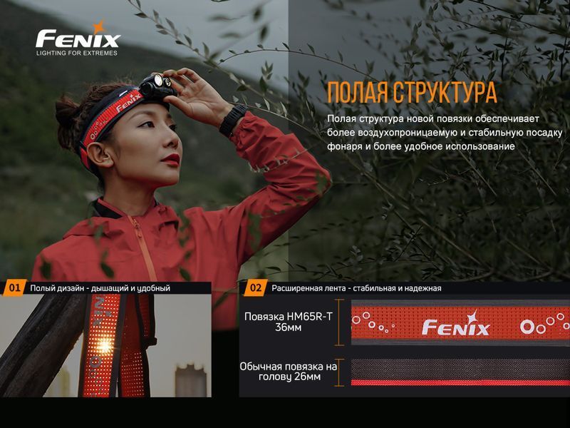 Фонарь налобный Fenix ​​HM65R-T 75930 фото