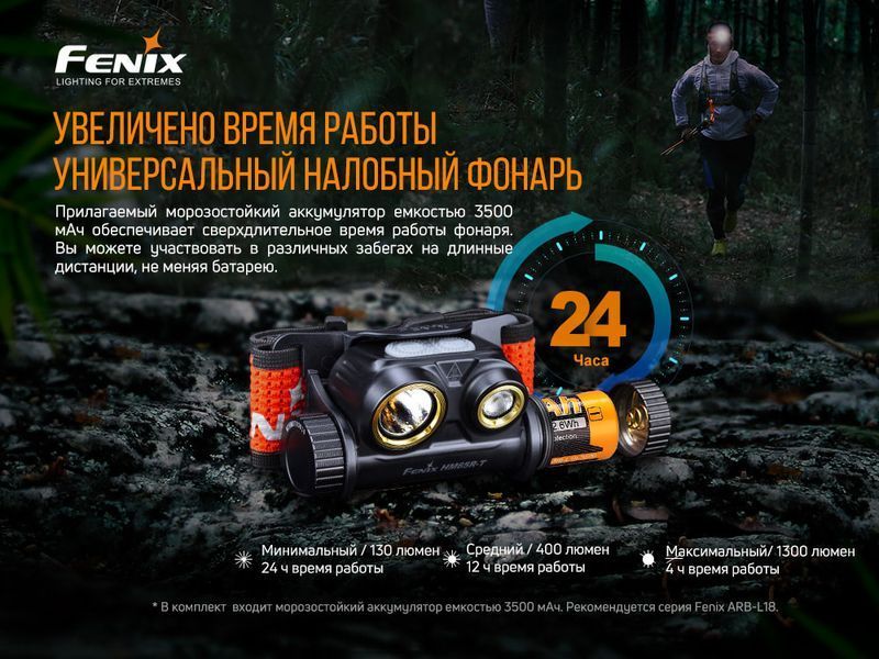 Фонарь налобный Fenix ​​HM65R-T 75930 фото