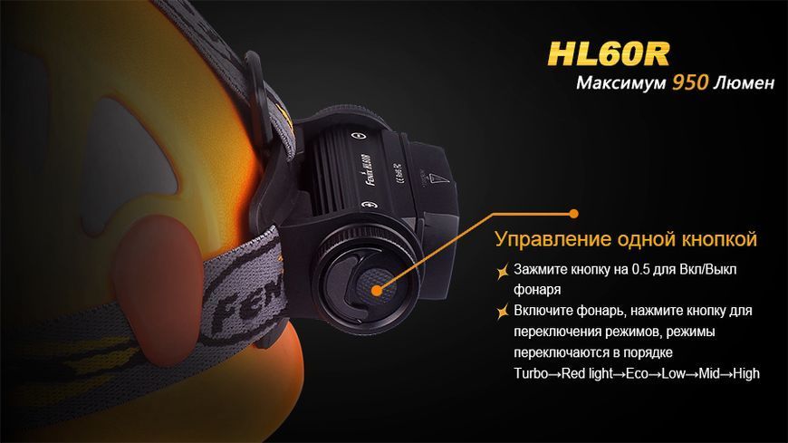 Ліхтар налобний Fenix HL60R Cree XM-L2 U2 Neutral White LED 458090 фото