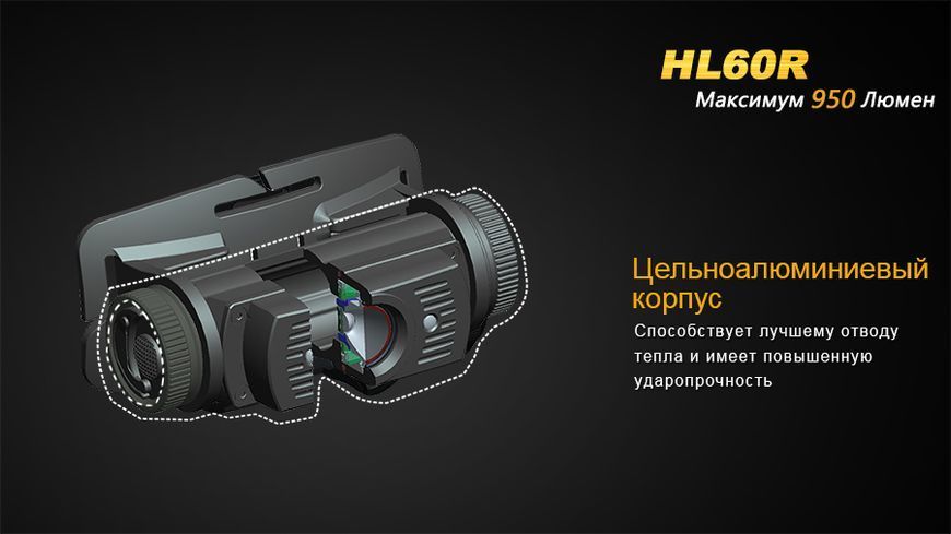 Ліхтар налобний Fenix HL60R Cree XM-L2 U2 Neutral White LED 458090 фото