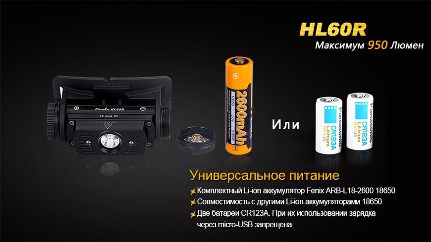 Ліхтар налобний Fenix HL60R Cree XM-L2 U2 Neutral White LED 458090 фото