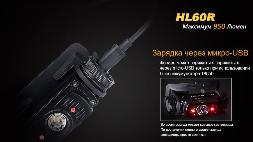 Ліхтар налобний Fenix HL60R Cree XM-L2 U2 Neutral White LED 458090 фото