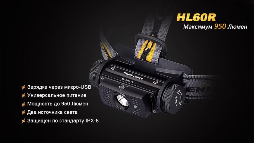 Ліхтар налобний Fenix HL60R Cree XM-L2 U2 Neutral White LED 458090 фото