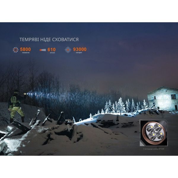 Фонарь с УФ светом Fenix ​​TK35R 5800 Lm 100001967 фото